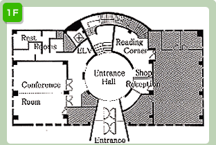 floor map:1F