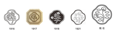 Shiseido Camelia logo through the years