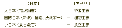 日本をめぐる3つの考え方